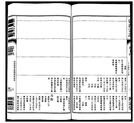 [下载][张氏宗谱_18卷]江苏.张氏家谱_十五.pdf