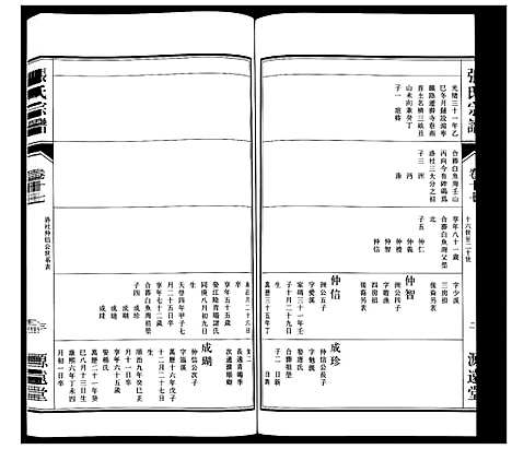 [下载][张氏宗谱_18卷]江苏.张氏家谱_十八.pdf