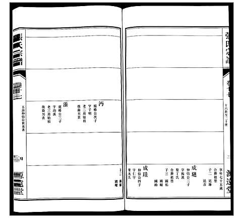 [下载][张氏宗谱_18卷]江苏.张氏家谱_十八.pdf