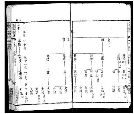 [下载][张氏宗谱_42卷]江苏.张氏家谱_四.pdf