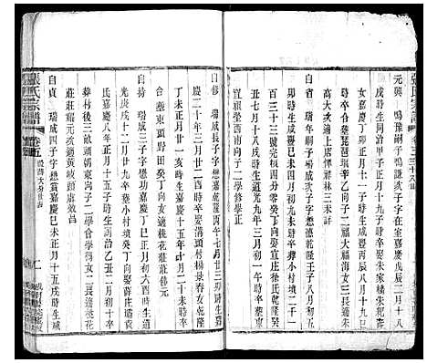 [下载][张氏宗谱_42卷]江苏.张氏家谱_五.pdf