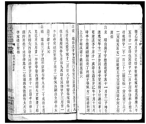 [下载][张氏宗谱_42卷]江苏.张氏家谱_五.pdf