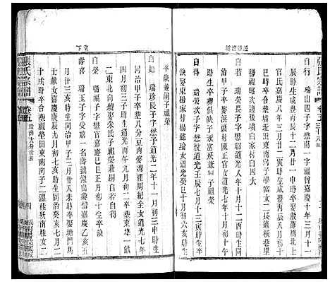 [下载][张氏宗谱_42卷]江苏.张氏家谱_五.pdf