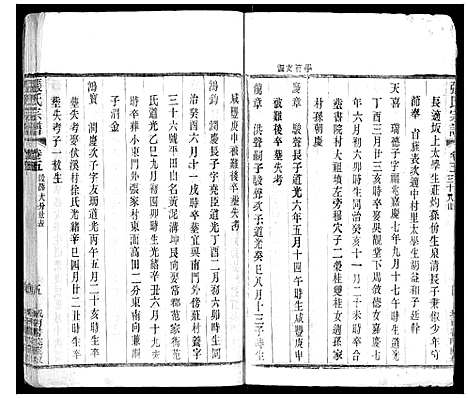 [下载][张氏宗谱_42卷]江苏.张氏家谱_五.pdf