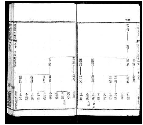 [下载][张氏宗谱_42卷]江苏.张氏家谱_七.pdf