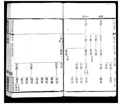 [下载][张氏宗谱_42卷]江苏.张氏家谱_七.pdf