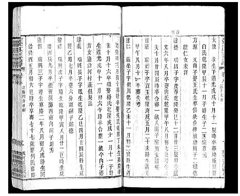 [下载][张氏宗谱_42卷]江苏.张氏家谱_八.pdf