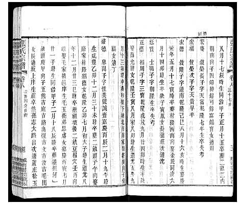 [下载][张氏宗谱_42卷]江苏.张氏家谱_八.pdf