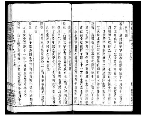 [下载][张氏宗谱_42卷]江苏.张氏家谱_八.pdf