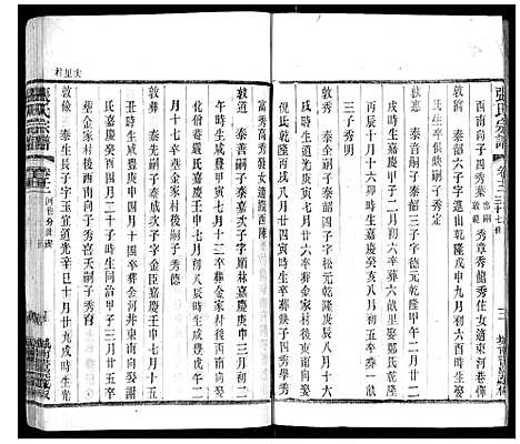 [下载][张氏宗谱_42卷]江苏.张氏家谱_十二.pdf