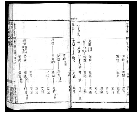 [下载][张氏宗谱_42卷]江苏.张氏家谱_十三.pdf