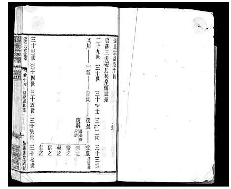 [下载][张氏宗谱_42卷]江苏.张氏家谱_十四.pdf