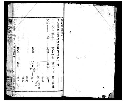 [下载][张氏宗谱_42卷]江苏.张氏家谱_十五.pdf