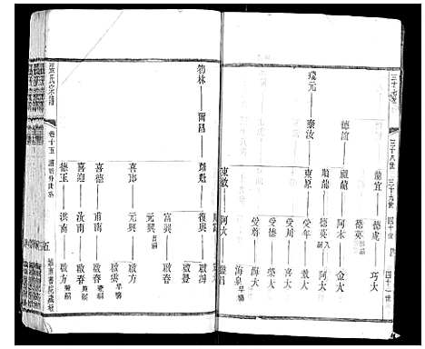 [下载][张氏宗谱_42卷]江苏.张氏家谱_十五.pdf