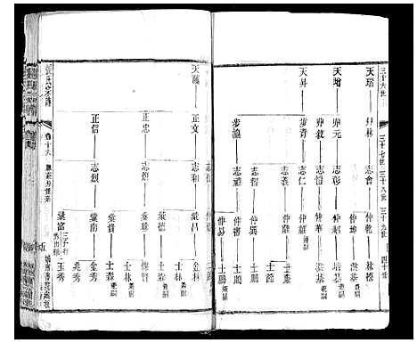 [下载][张氏宗谱_42卷]江苏.张氏家谱_十六.pdf