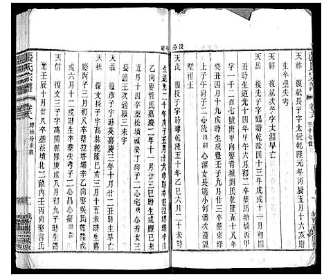 [下载][张氏宗谱_42卷]江苏.张氏家谱_十八.pdf