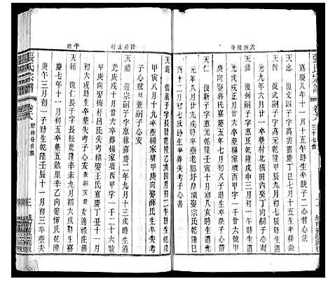 [下载][张氏宗谱_42卷]江苏.张氏家谱_十八.pdf