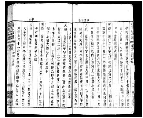 [下载][张氏宗谱_42卷]江苏.张氏家谱_十八.pdf