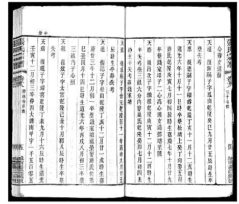 [下载][张氏宗谱_42卷]江苏.张氏家谱_十八.pdf