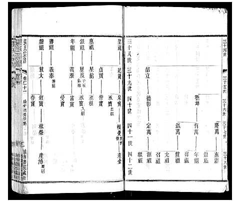 [下载][张氏宗谱_42卷]江苏.张氏家谱_二十一.pdf