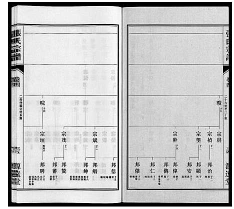 [下载][张氏宗谱_4卷]江苏.张氏家谱_九.pdf