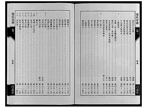 [下载][张氏宗谱_4卷]江苏.张氏家谱_一.pdf