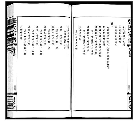 [下载][张氏宗谱_5卷]江苏.张氏家谱_一.pdf