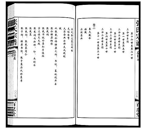 [下载][张氏宗谱_5卷]江苏.张氏家谱_一.pdf