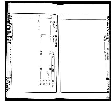 [下载][张氏宗谱_5卷]江苏.张氏家谱_四.pdf