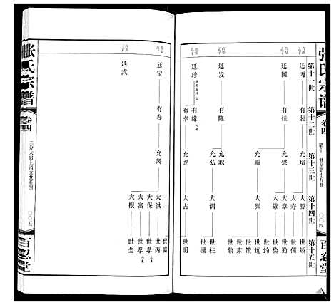 [下载][张氏宗谱_5卷]江苏.张氏家谱_四.pdf