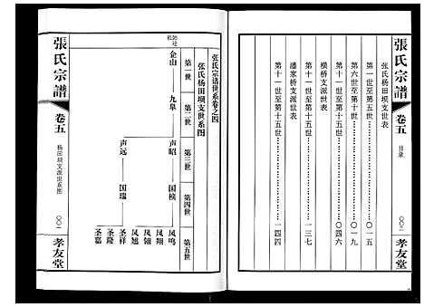 [下载][张氏宗谱_6卷]江苏.张氏家谱_五.pdf