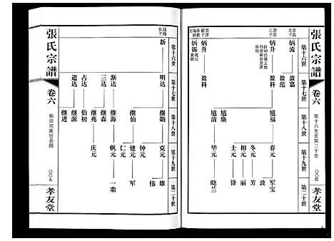 [下载][张氏宗谱_6卷]江苏.张氏家谱_六.pdf