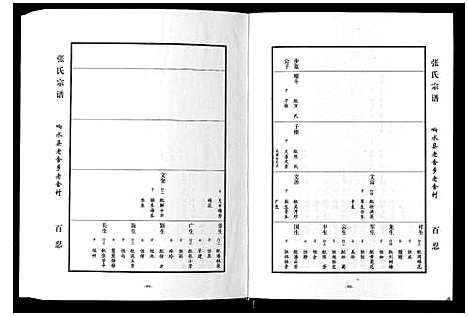 [下载][张氏宗谱_上中下册]江苏.张氏家谱_二.pdf