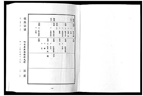 [下载][张氏宗谱_上中下册]江苏.张氏家谱_三.pdf