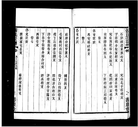 [下载][张氏家乘_42卷_锡山张氏统谱]江苏.张氏家乘_三.pdf