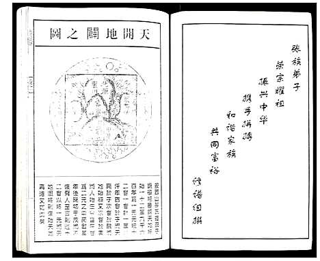 [下载][张氏族谱]江苏.张氏家谱_一.pdf