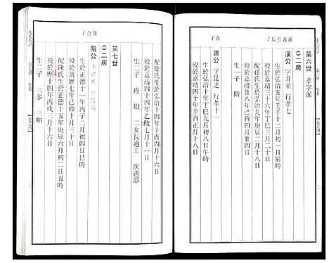 [下载][张氏族谱]江苏.张氏家谱_四.pdf