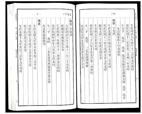 [下载][张氏族谱]江苏.张氏家谱_五.pdf