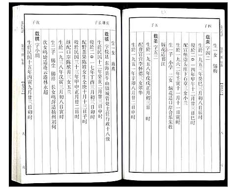 [下载][张氏族谱]江苏.张氏家谱_六.pdf