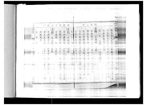 [下载][张氏族谱_6卷]江苏.张氏家谱_三.pdf