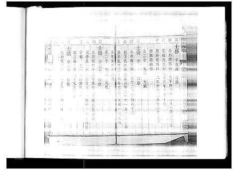 [下载][张氏族谱_6卷]江苏.张氏家谱_三.pdf