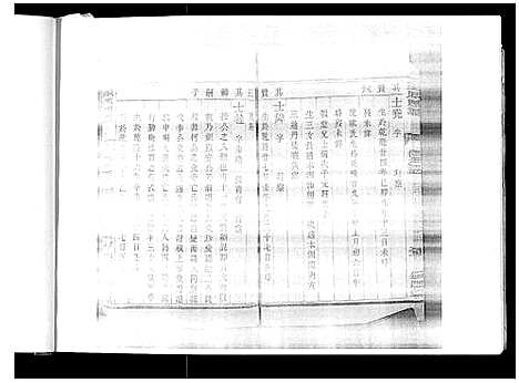 [下载][张氏族谱_6卷]江苏.张氏家谱_三.pdf