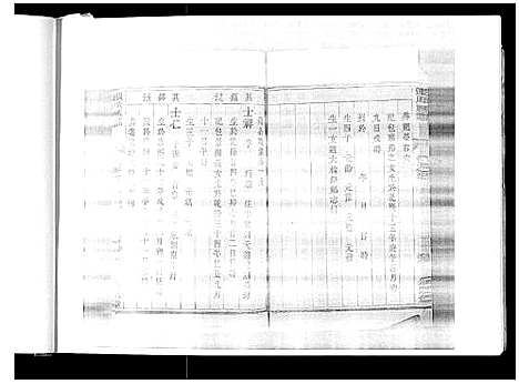 [下载][张氏族谱_6卷]江苏.张氏家谱_三.pdf