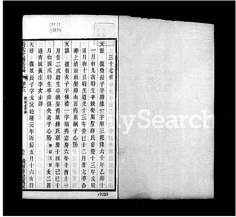 [下载][张氏族谱汇编_34卷]江苏.张氏家谱_二.pdf