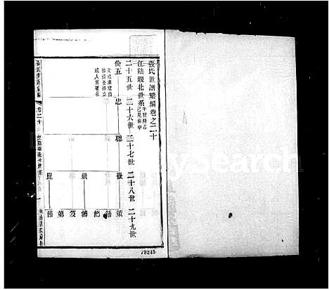 [下载][张氏族谱汇编_34卷]江苏.张氏家谱_三.pdf