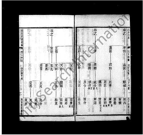 [下载][张氏族谱汇编_34卷]江苏.张氏家谱_四.pdf