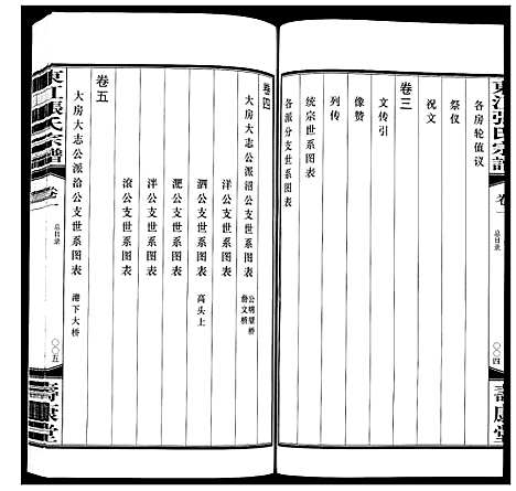 [下载][东江张氏宗谱_10卷]江苏.东江张氏家谱_一.pdf