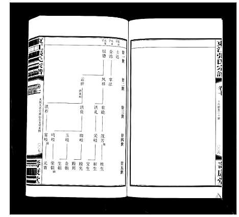 [下载][东江张氏宗谱_10卷]江苏.东江张氏家谱_七.pdf