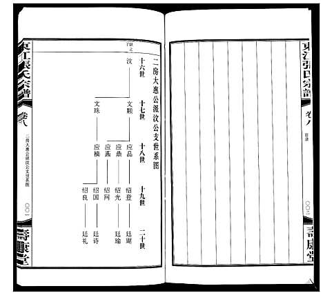 [下载][东江张氏宗谱_10卷]江苏.东江张氏家谱_八.pdf