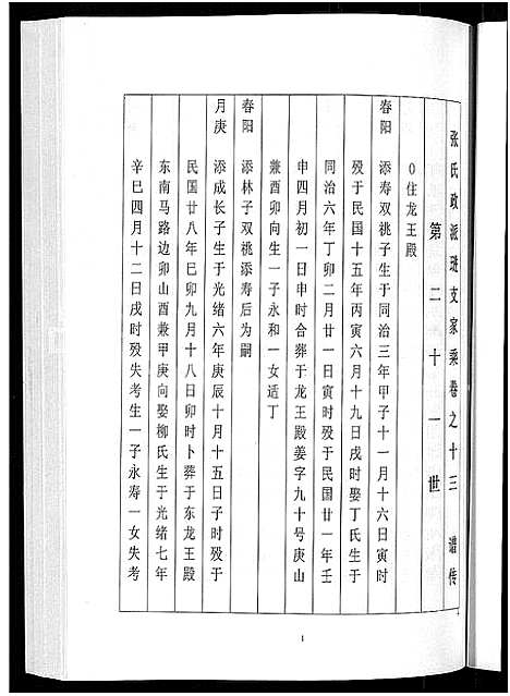 [下载][泰兴张氏政派琎支家乘_不分卷_泰邑张氏政派琎支重修家谱]江苏.泰兴张氏政派琎支家乘_七.pdf